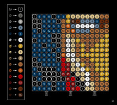 LEGO 31199 instructions page 27 – build guide