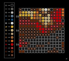 LEGO 31199 instructions page 37 – build guide