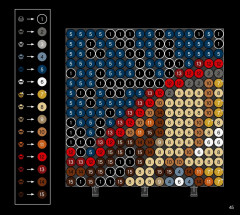 LEGO 31199 instructions page 45 – build guide