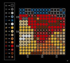 LEGO 31199 instructions page 47 – build guide