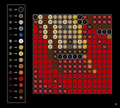 LEGO 31199 instructions page 61 – build guide