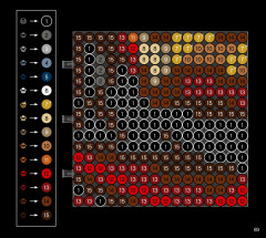 LEGO 31199 instructions page 89 – build guide