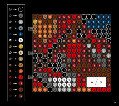 LEGO 31199 instructions page 91 – build guide