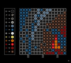 LEGO 31200 instructions page 19 – build guide
