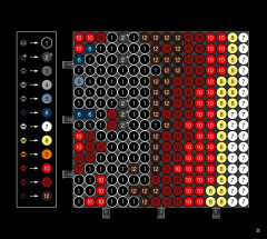 LEGO 31200 instructions page 31 – build guide
