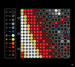 LEGO 31200 instructions page 89 – build guide