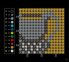 LEGO 31201 instructions page 77 – build guide