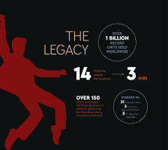 LEGO 31204 instructions page 6 – build guide