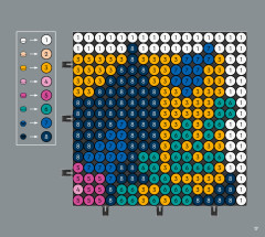 LEGO 31207 instructions page 17 – build guide