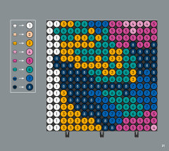 LEGO 31207 instructions page 21 – build guide