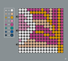 LEGO 31207 instructions page 49 – build guide