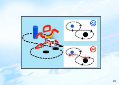 LEGO 3540 instructions page 23 – build guide