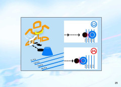 LEGO 3541 instructions page 25 – build guide