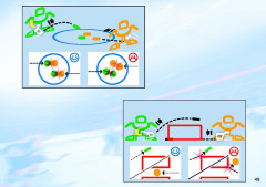 LEGO 3544 instructions page 50 – build guide