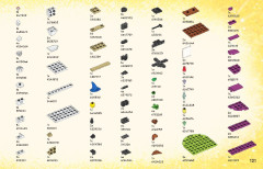 LEGO 40657 instructions page 121 – build guide