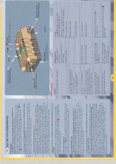 LEGO 4095 instructions page 180 – build guide