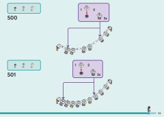 LEGO 41732 instructions page 155 – build guide