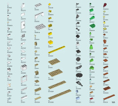 LEGO 41735 instructions page 153 – build guide