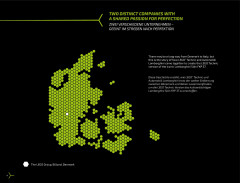 LEGO 42115 instructions page 4 – build guide