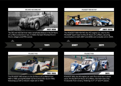 LEGO 42156 instructions page 8 – build guide