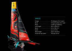 LEGO 42174 instructions page 5 – build guide
