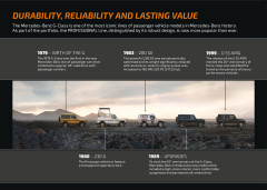 LEGO 42177 instructions page 8 – build guide