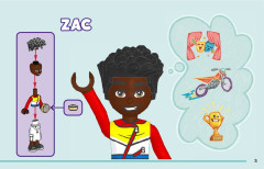 LEGO 42601 instructions page 5 – build guide