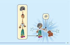 LEGO 43251 instructions page 5 – build guide