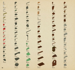 LEGO 4738 instructions page 74 – build guide