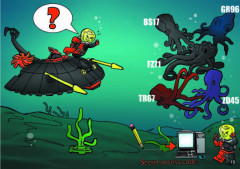 LEGO 4788 instructions page 19 – build guide