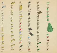 LEGO 4867 instructions page 78 – build guide