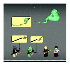 LEGO 6210 instructions page 3 – build guide