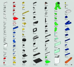 LEGO 6868 instructions page 81 – build guide