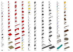 LEGO 70436 instructions page 146 – build guide