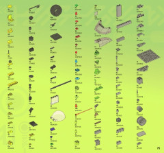 LEGO 7066 instructions page 75 – build guide