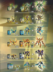 LEGO 71305 instructions page 29 – build guide