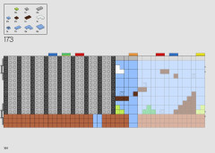 LEGO 71374 instructions page 164 – build guide