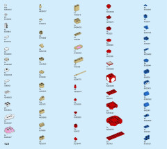 LEGO 71418 instructions page 148 – build guide