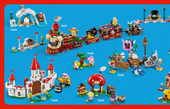 LEGO 71434 instructions page 152 – build guide