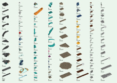 LEGO 71755 instructions page 138 – build guide