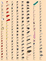 LEGO 71775 instructions page 142 – build guide