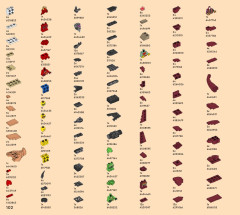 LEGO 71793 instructions page 102 – build guide