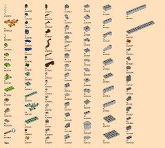 LEGO 71818 instructions page 146 – build guide