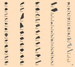 LEGO 71821 instructions page 41 – build guide