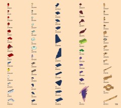 LEGO 71833 instructions page 113 – build guide