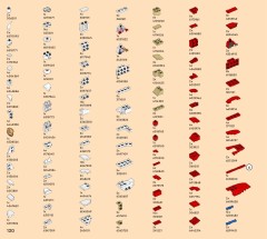 LEGO 71834 instructions page 120 – build guide