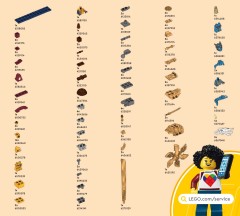 LEGO 71855 instructions page 123 – build guide