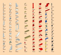 LEGO 71857 instructions page 116 – build guide