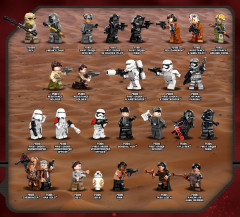 LEGO 75101 instructions page 76 – build guide