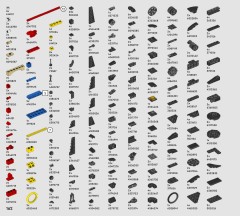LEGO 75434 instructions page 162 – build guide